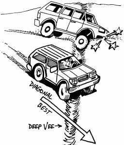 Deep Vee Diagonal Crossing illustration