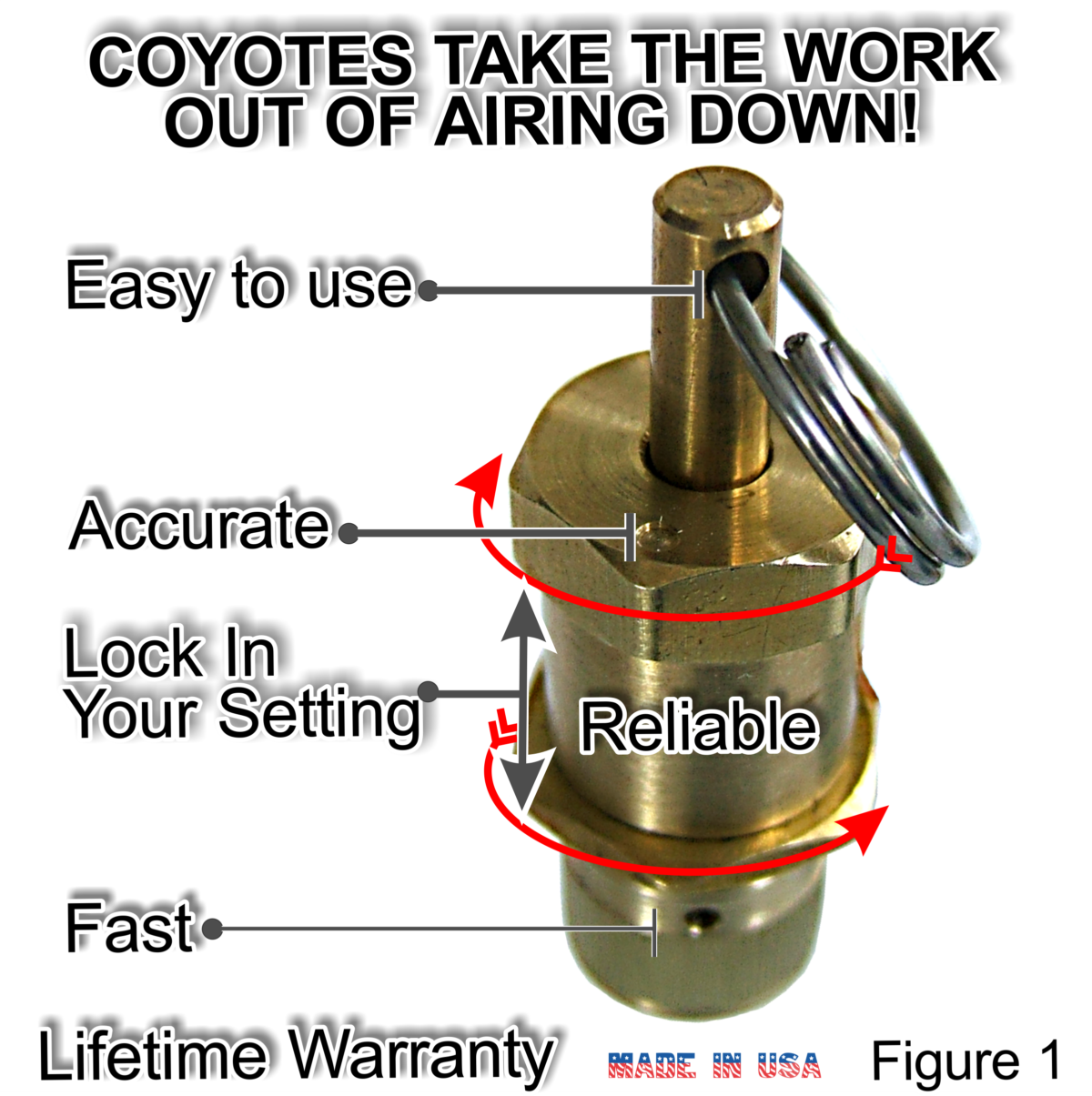 CED456, SET OF FOUR COYOTE AUTOMATIC TIRE DEFLATORS RANGE 1 to 65 PSI
