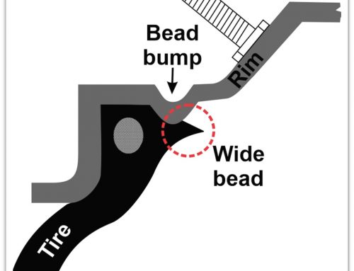 WIDE TIRE BEADS BLOW INNER TUBES